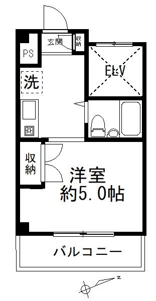 フィールドリバー