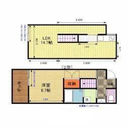 www.oleth.jp