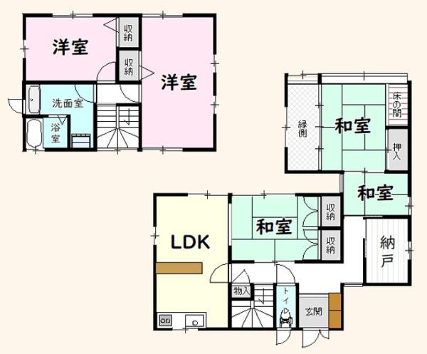 東金市二之袋の貸家