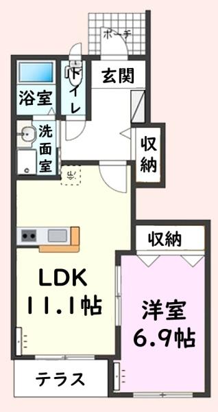 山武市成東のアパート