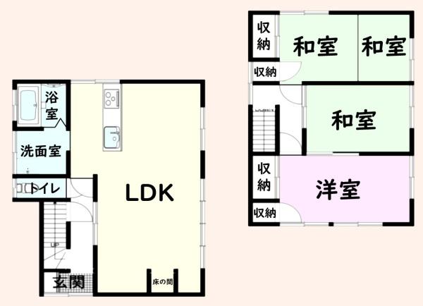 名執貸家
