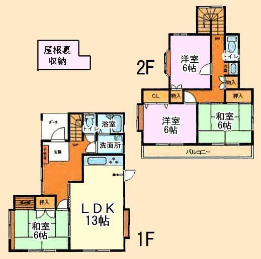 菱沼戸建て