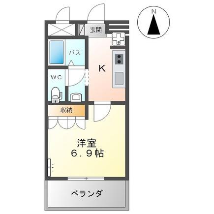 ザ・ワールド