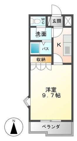 響