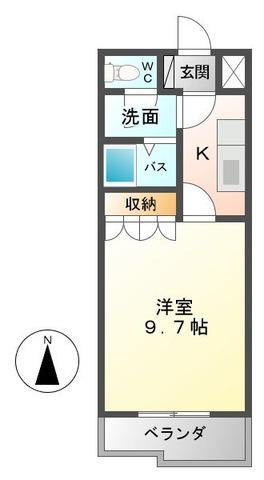 響
