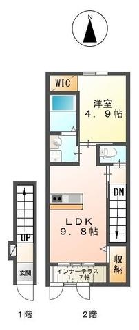 アリエッタ
