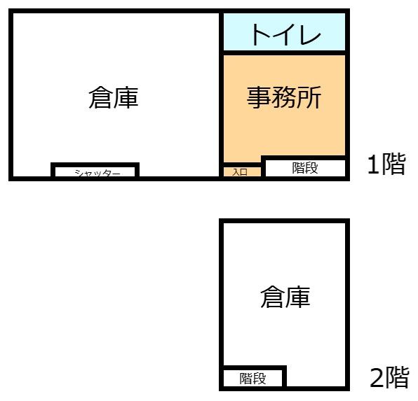 藤岡町都賀貸倉庫
