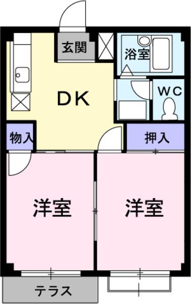 グリーンパレス恩田