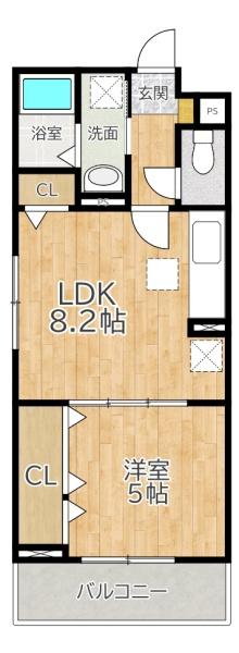 サギタリウス　レオⅡ