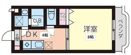 グロワール
