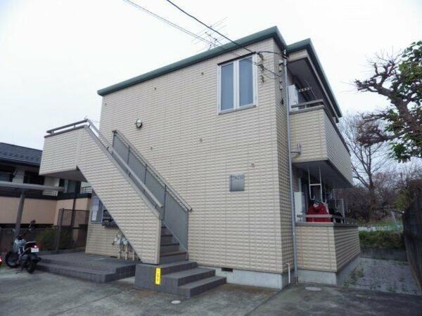 モンテ　ベルデ