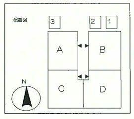 プリマヴェーラ狭間