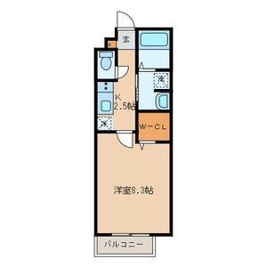 プランドール　ソフィア