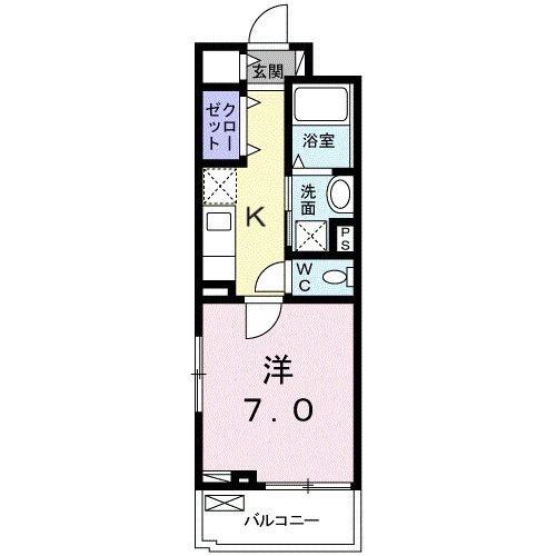 ファミーユ・アン