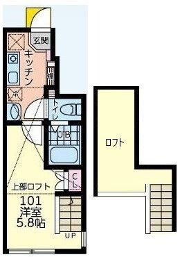 コンフォート八王子