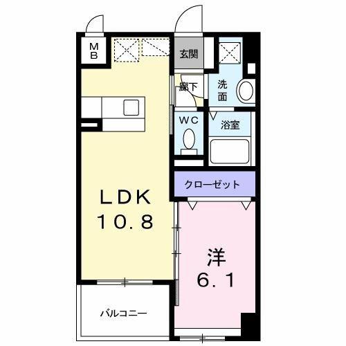 シュトラーレ　八日町