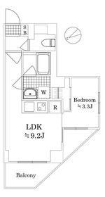 サットンアリビオ八王子