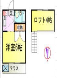 八王子市散田町１丁目のアパート