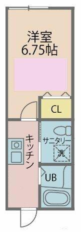 八王子市松木のアパート