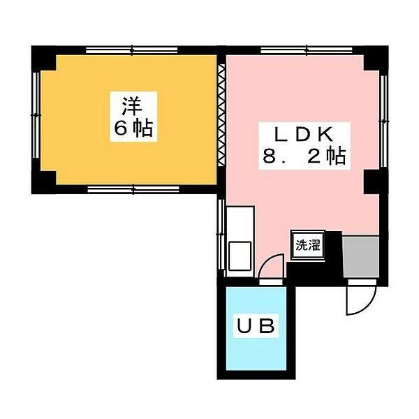 八王子市横山町のマンション