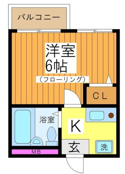 八王子市子安町３丁目のマンション