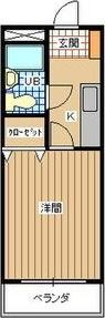 ロイヤルハイツ堀之内