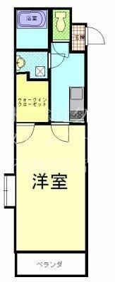 アグレアーブル千人町