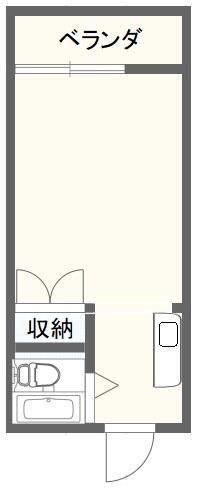 八王子市上野町のアパート