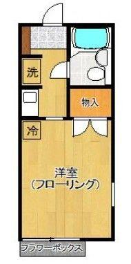 ドミール・アユ