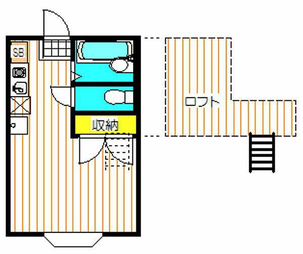 八王子市南大沢１丁目のアパート