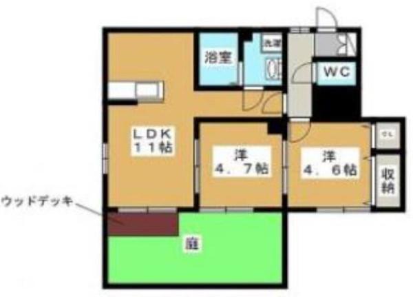 コンフォート万願寺