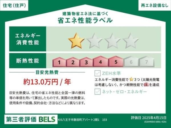 KEIAIRESIDENCE西八王子2
