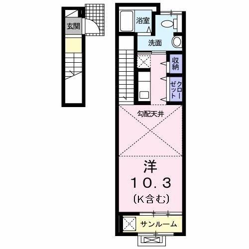 グリュックⅠ