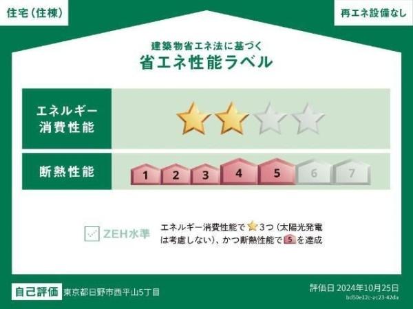 パルテノス