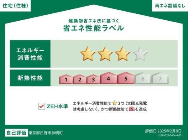 ニュークラリス