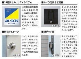 MAXIV八王子TRE