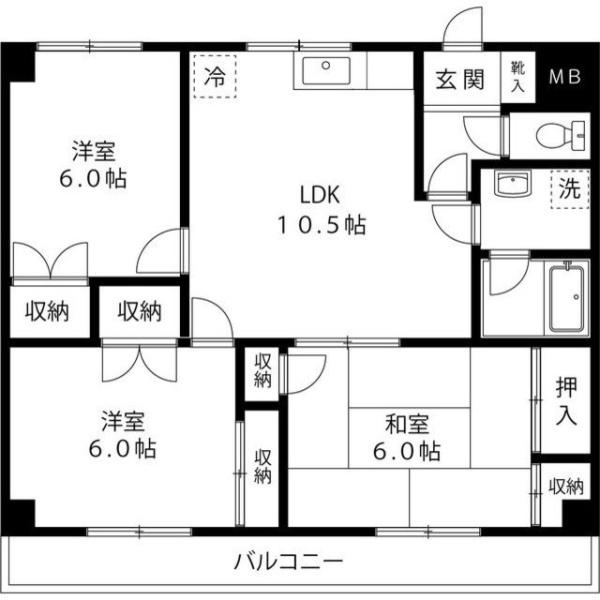 スカイパレス西平山