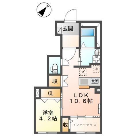 キャメロット八王子