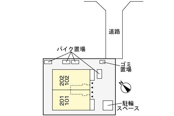カーサ・フェリーチェ(その他)