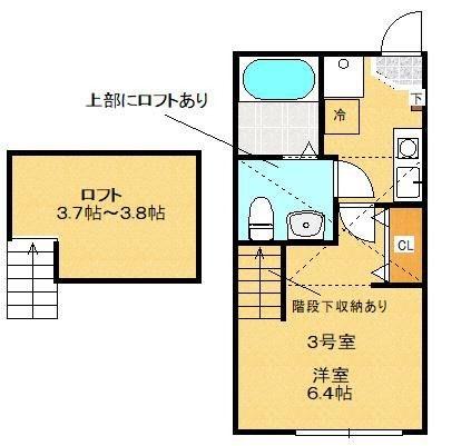 トゥルーメゾン京王堀之内