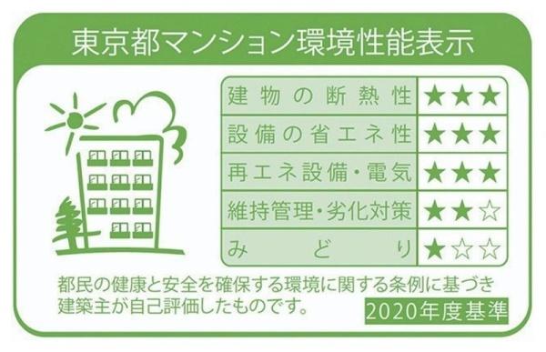 LiVE・TOPiA八王子