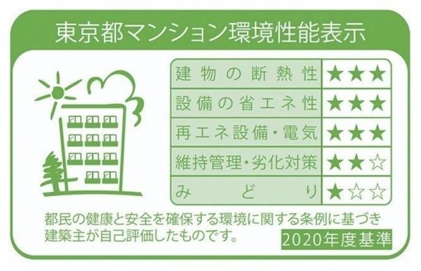 LiVE・TOPiA八王子