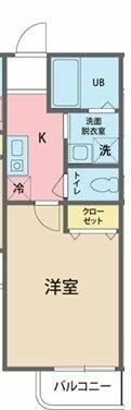 カインドネス八王子北野町