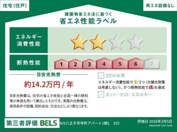 ＫＥＩＡＩ　ＲＥＳＩＤＥＮＣＥ　八王子Ⅱ