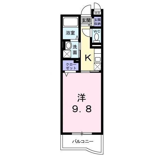 リバーストーン3