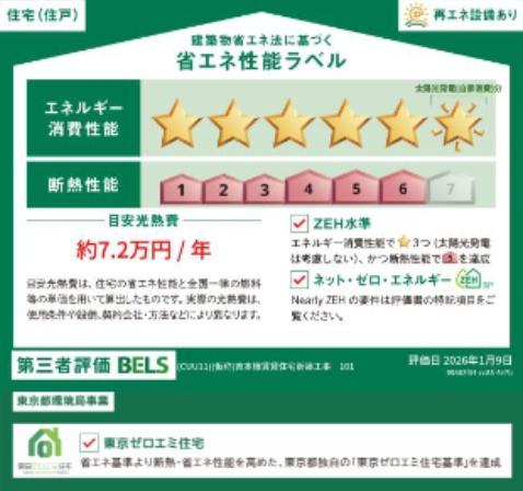 グリーンハイツ