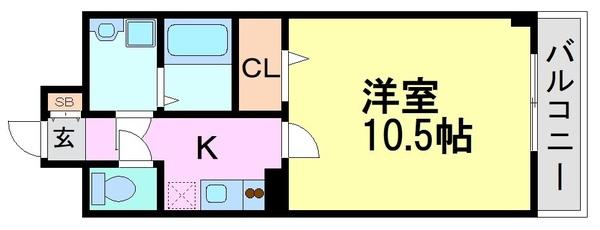 セレノコート武庫川