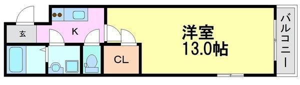 フジパレス立花サウス