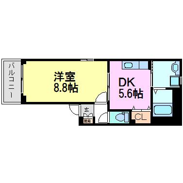 モデルノリヴァー