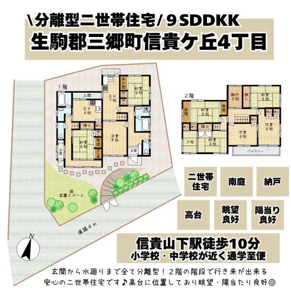 生駒郡三郷町信貴ケ丘４丁目の貸家